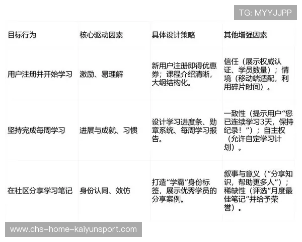 新闻中心计划启动研发团队阶段性成就持续优化用户体验